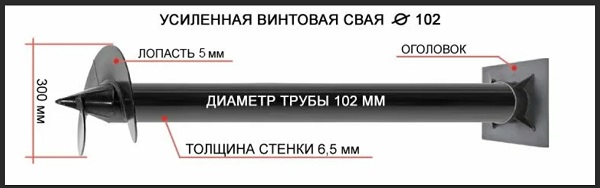 Купить сваи толщиной стенок от 6 мм в Котласе по цене 1398 рублей | Интернет-магазин свай